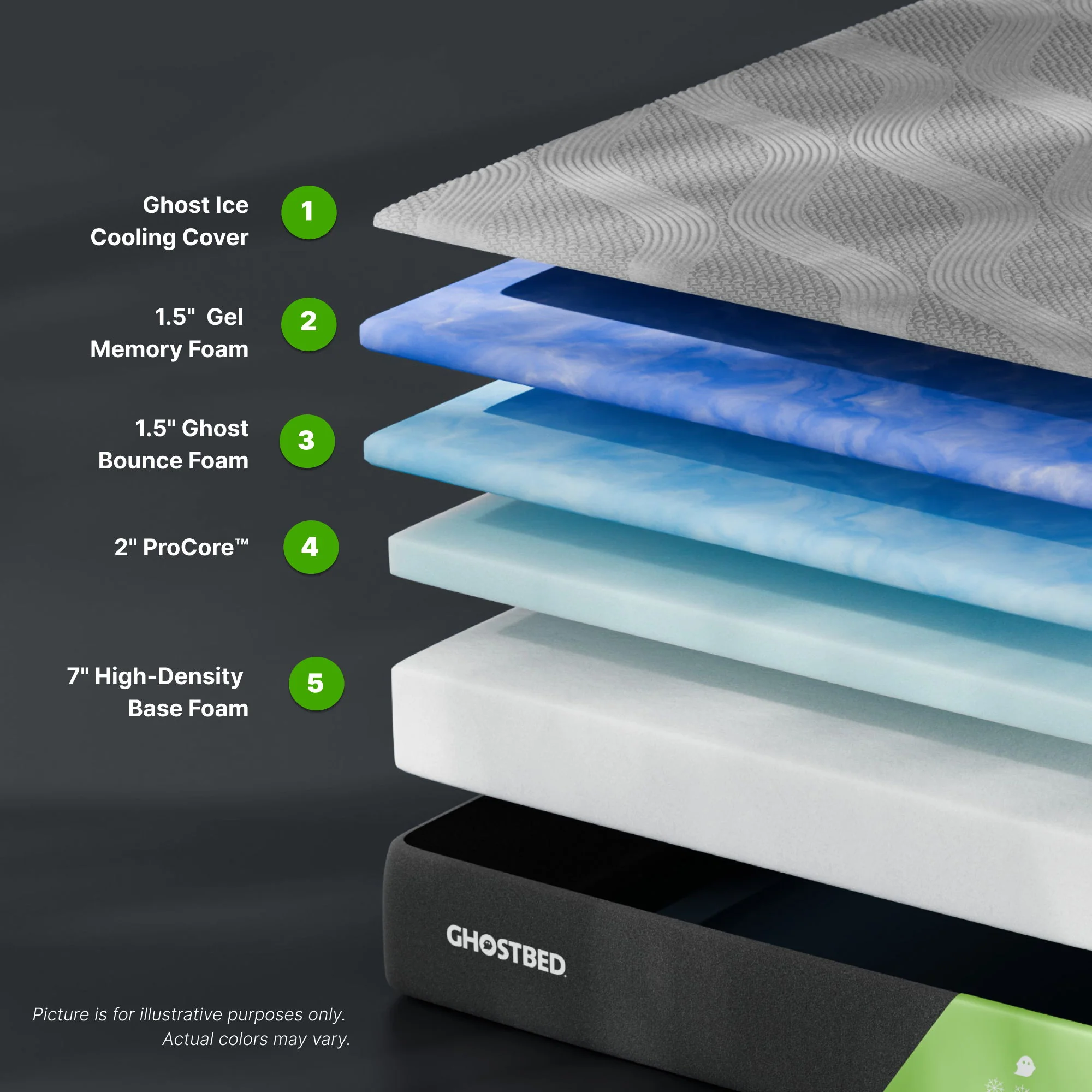 3185-supreme-12-foam-mattress-with-procore-technology-and-cooling-cover-2.webp Supreme - 12" Foam Mattress With Procore Technology And Cooling Cover