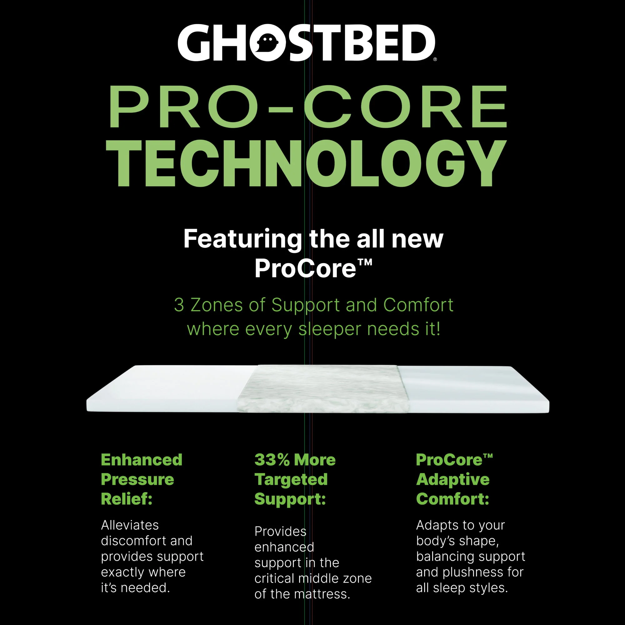3185-supreme-12-foam-mattress-with-procore-technology-and-cooling-cover-9.webp Supreme - 12" Foam Mattress With Procore Technology And Cooling Cover