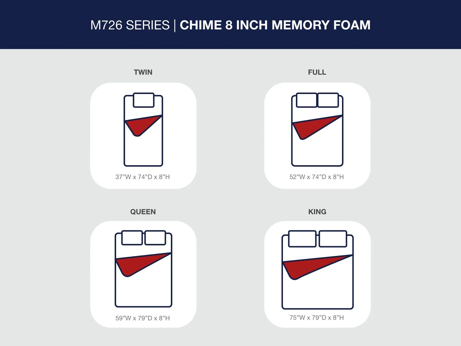 Chime 8 Inch Memory Foam - Medium Memory Foam Mattress