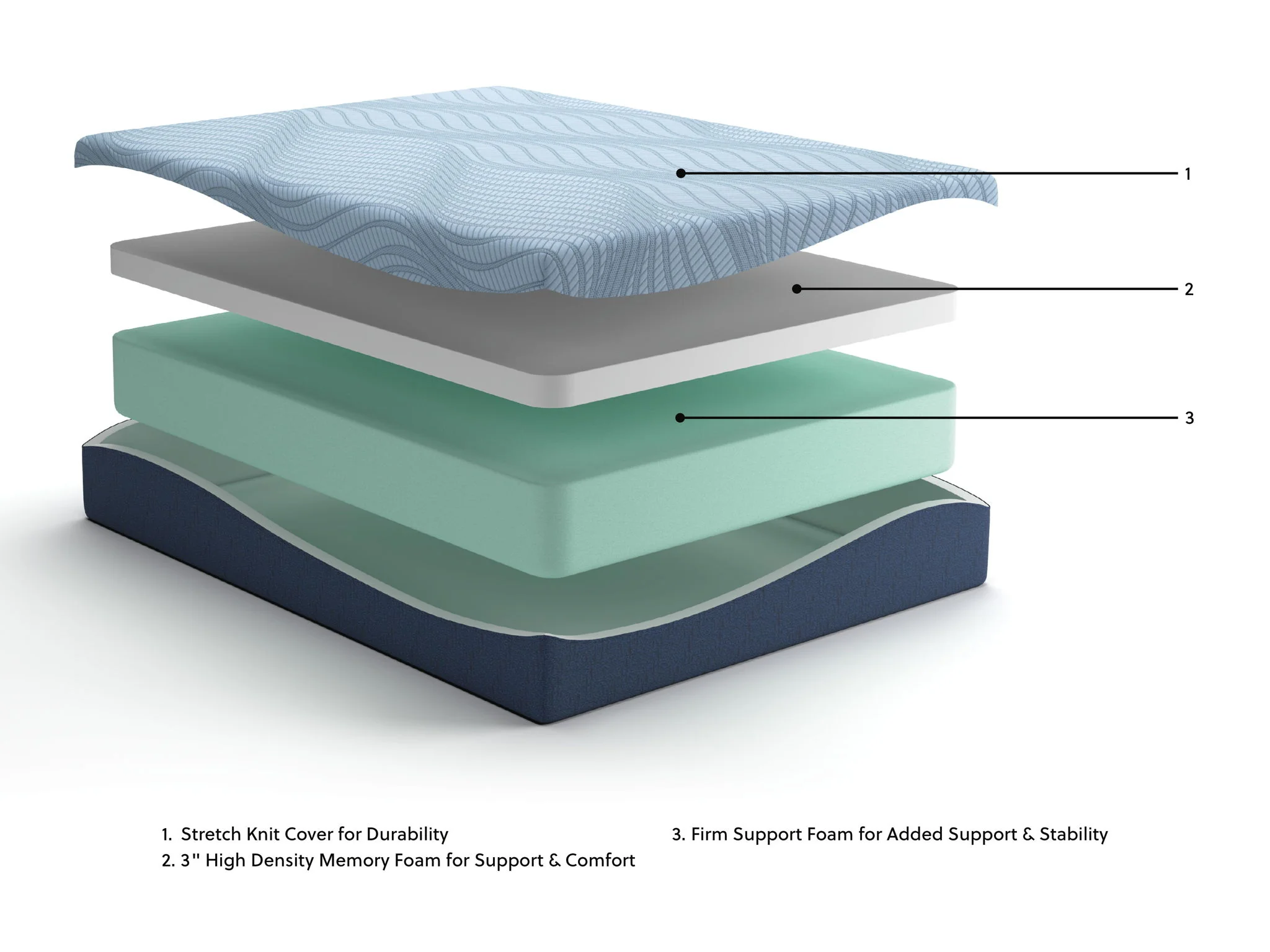 Peak 2.0 12 Memory Foam - Mattress