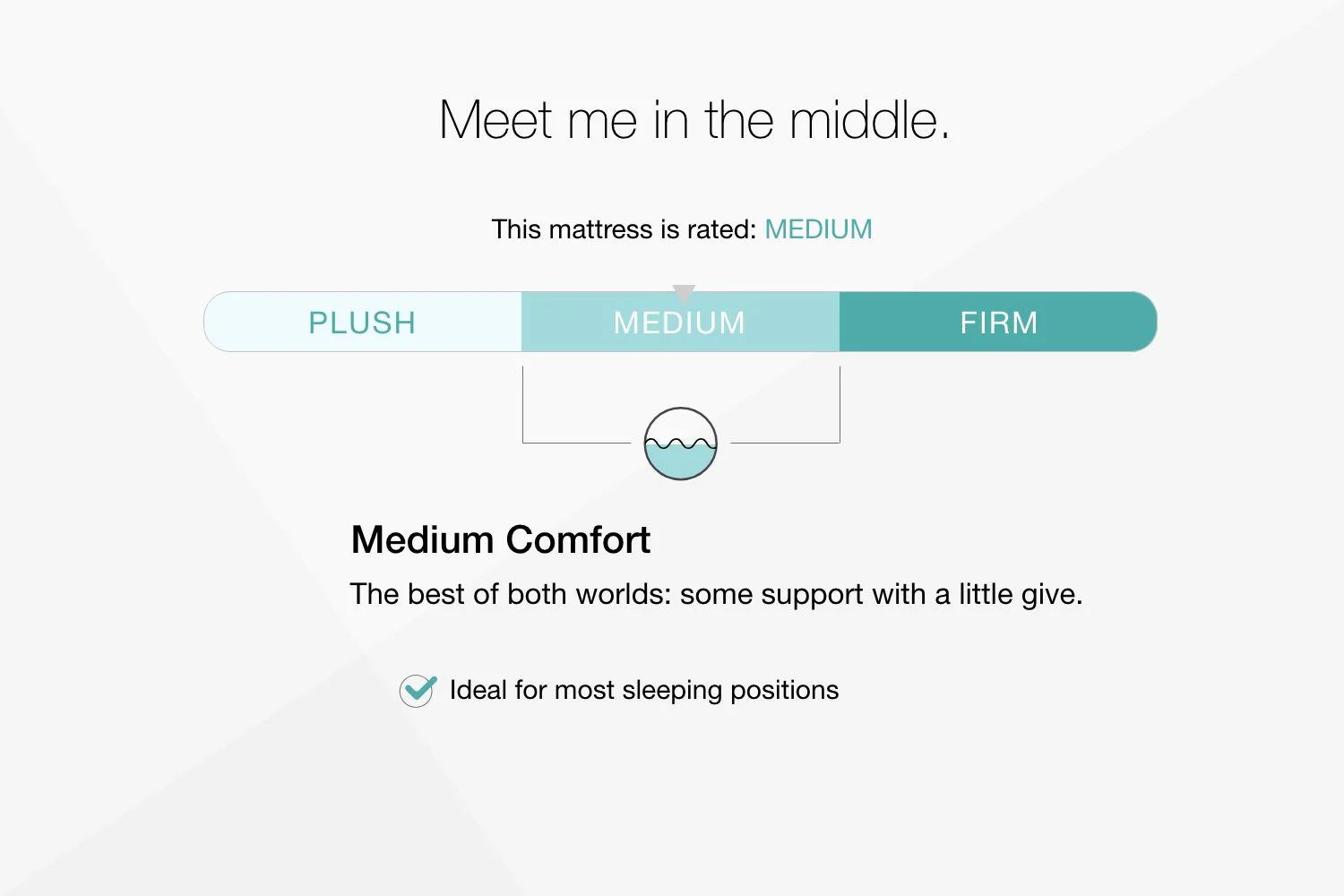 Chime 10 Inch Hybrid - Medium Hybrid Mattress