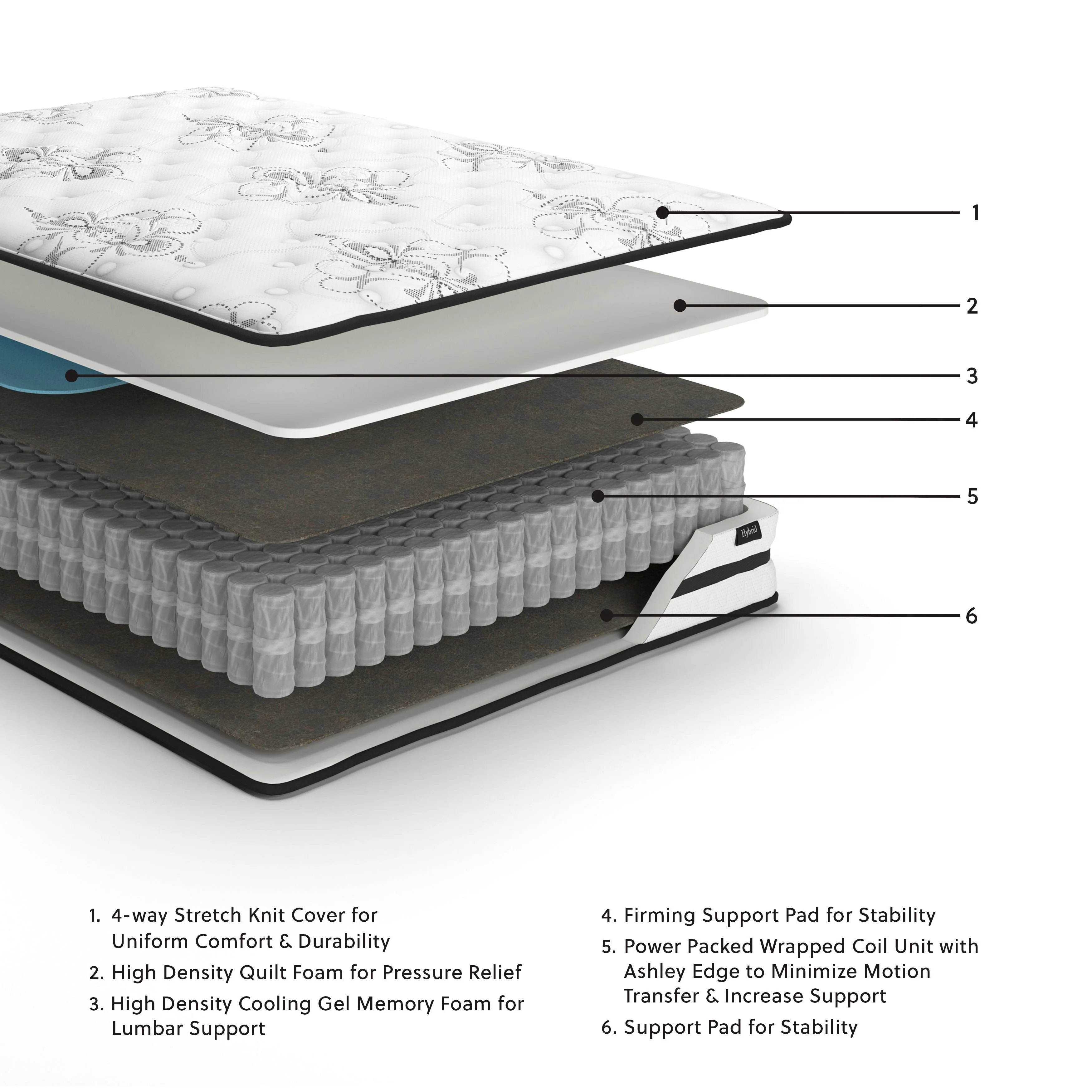 Chime 10 Inch Hybrid - Medium Hybrid Mattress