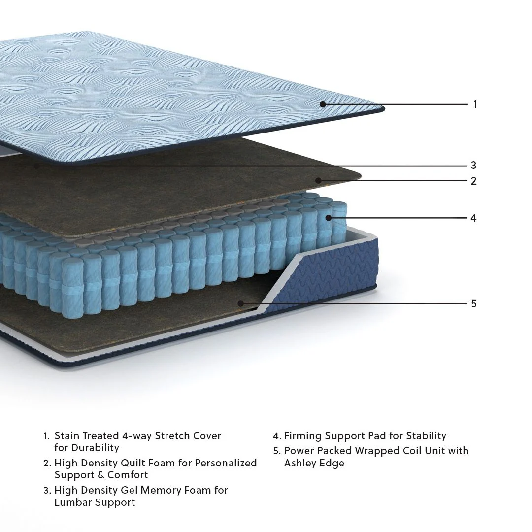 Peak 2.0 10 Hybrid - Mattress