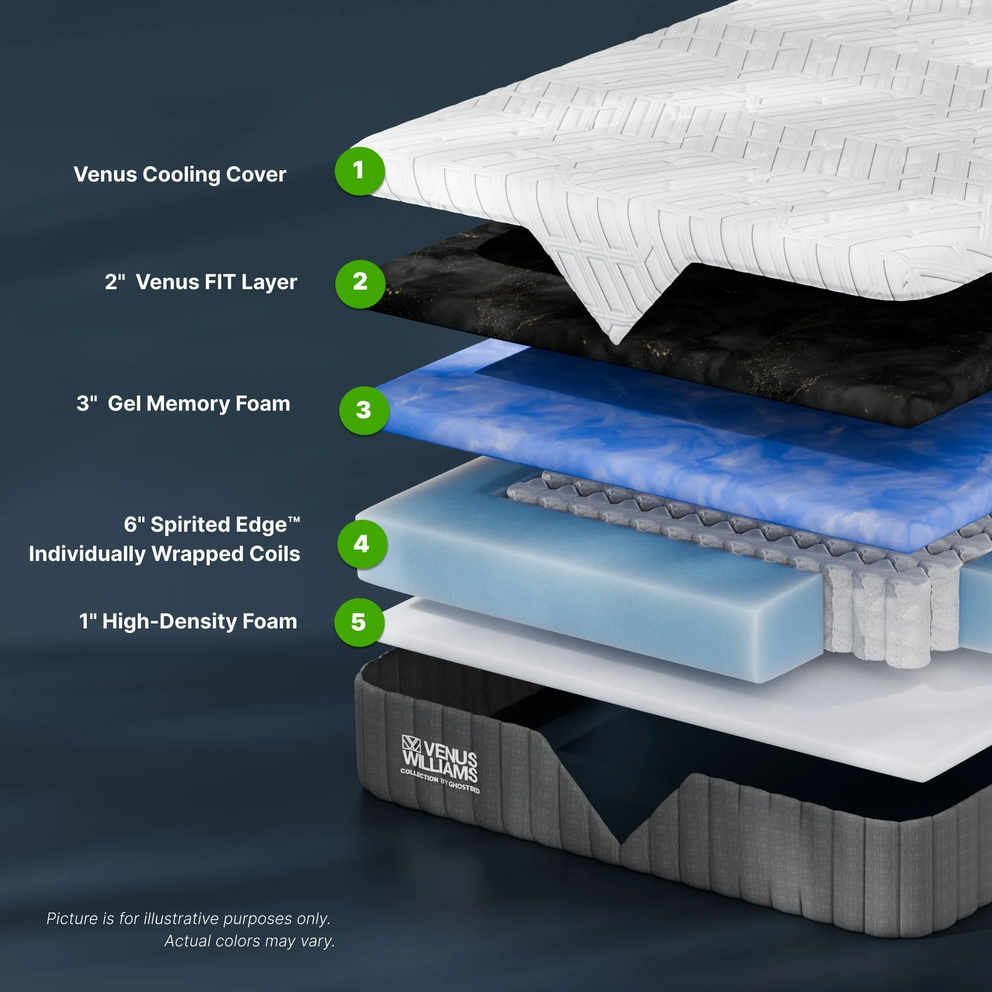 3577-venus-williams-legend-12-hybrid-mattress-4.webp Venus Williams Legend - 12" Hybrid Mattress