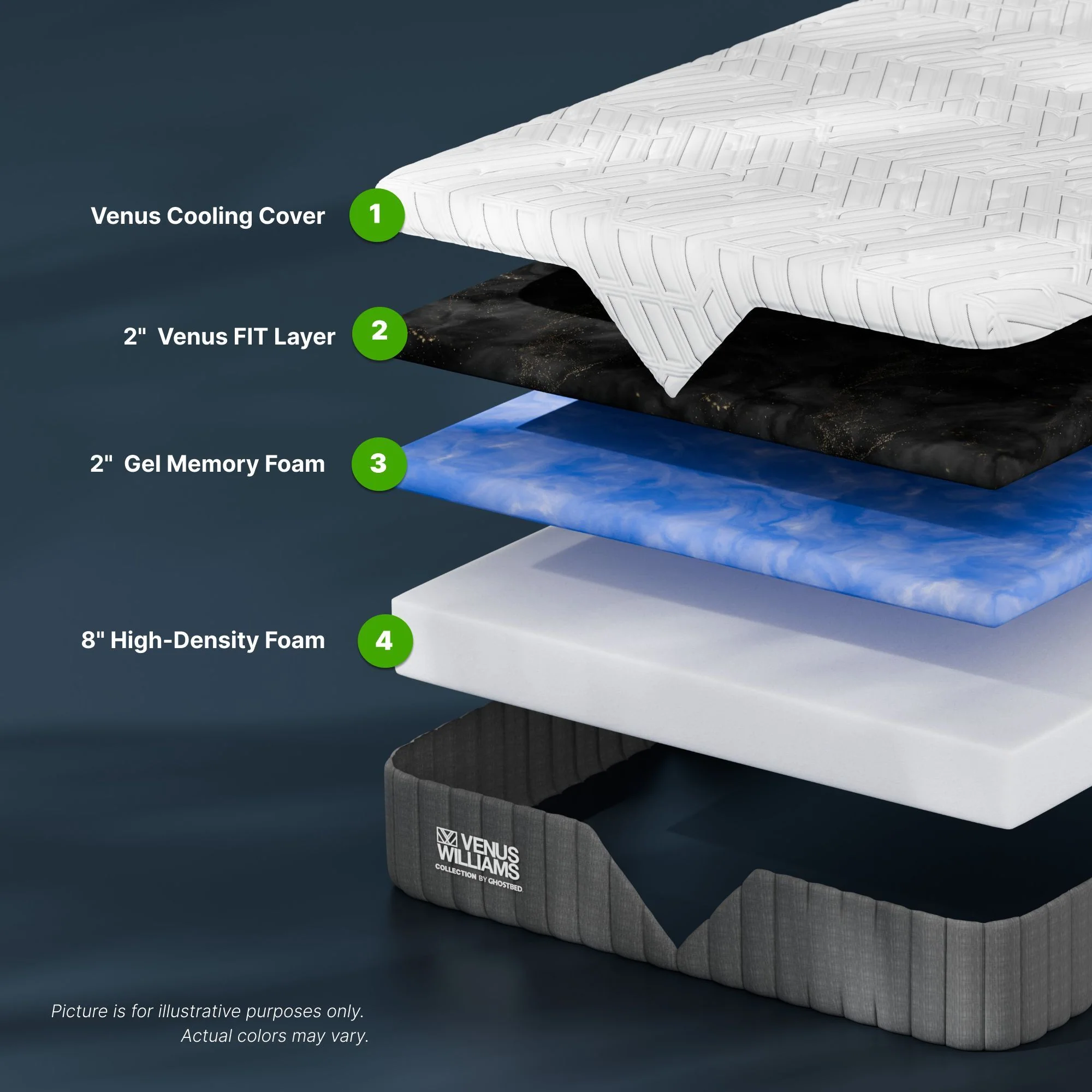 Venus Williams Legend - 12" Foam Mattress Foam With Far Infrared Technology For Cooling And Recovery